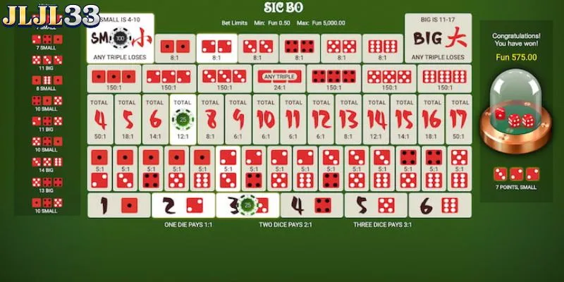 Players need to redeem their winnings within the specified time set by the casino