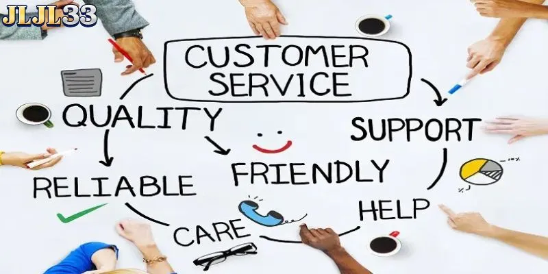 Make sure your login credentials are correct before contacting support.